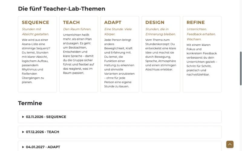 Übersicht der fünf Yoga Teacher Labs Sequence, Teach, Adapt, Design und Refine